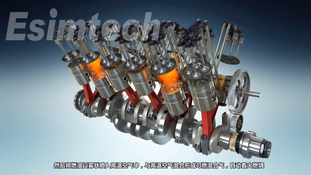 Animation of Diesel Engine 