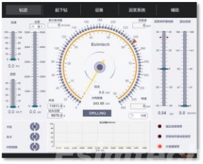 ESIM FCC11 6