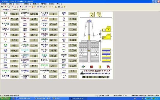 ESIM FLS2 15