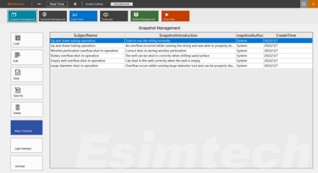 ESIM PWS3 8