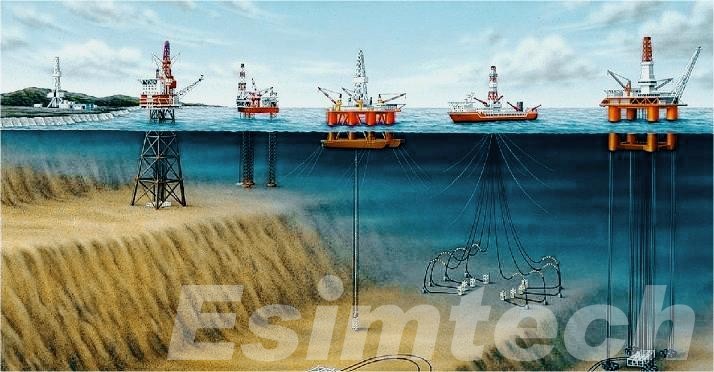 offshore oil rig operation