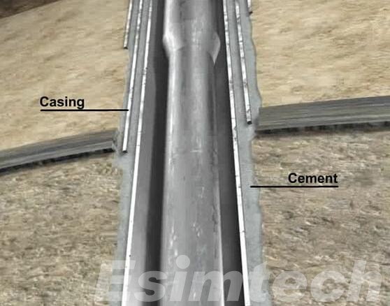 Cased-Hole Logging