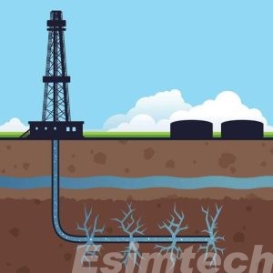 Hydraulic Fracturing