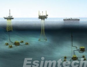 subsea technologies for oil exploration