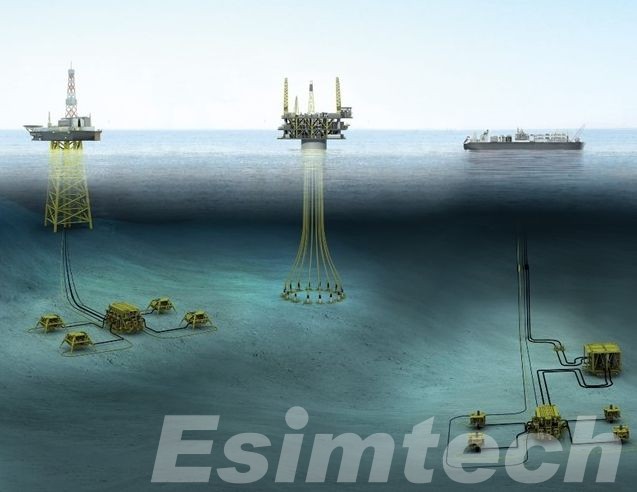 subsea technologies for oil exploration