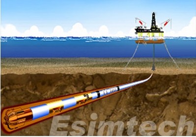 Measurement While Drilling Work