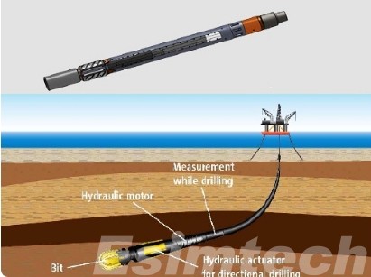 Measurement While Drilling(MWD)