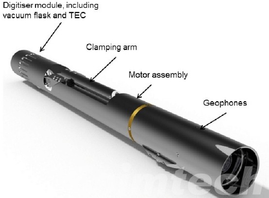 downhole measuring tool