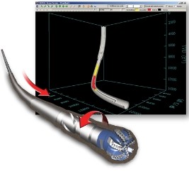 Torque and Drag in Drilling