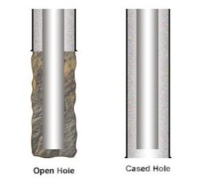 Comparing Open Hole And Cased Hole Completions A Guide To Choosing Comparing Open Hole And Cased Hole Completions A Guide To Choosing
