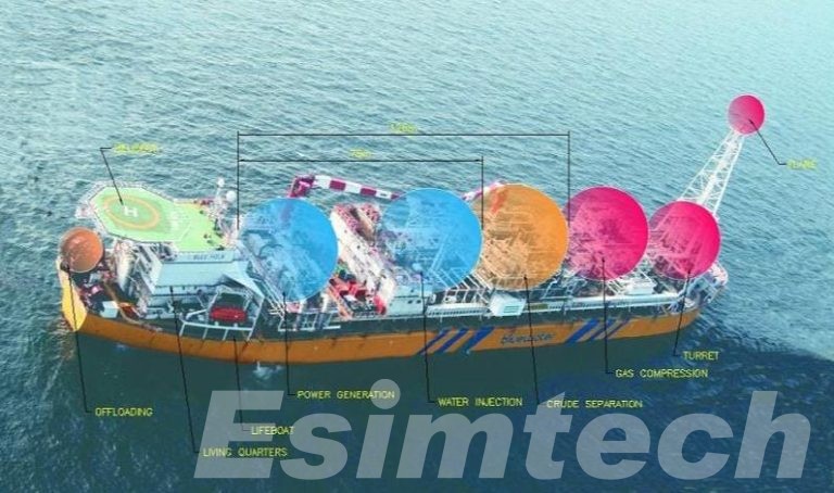 What are the Differences Between FSO Vessel and FPSO Unit in Oil and Gas