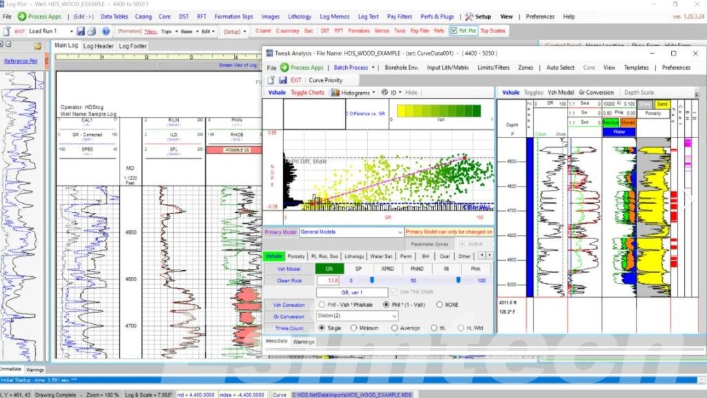 Automated well Log Analytics