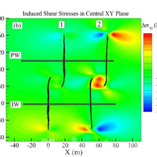 Multistage Hydraulic Fracturing of EGS Wells