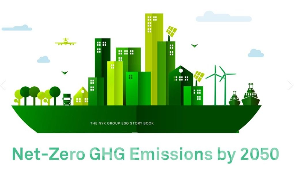 Net-Zero Challenge in Oil and Gas