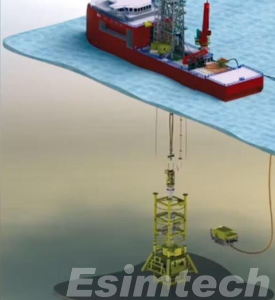 Rigless subsea Well Intervention