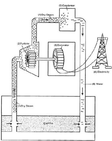 Slimhole Drilling pic