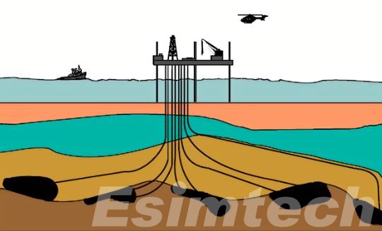 Directional Drilling