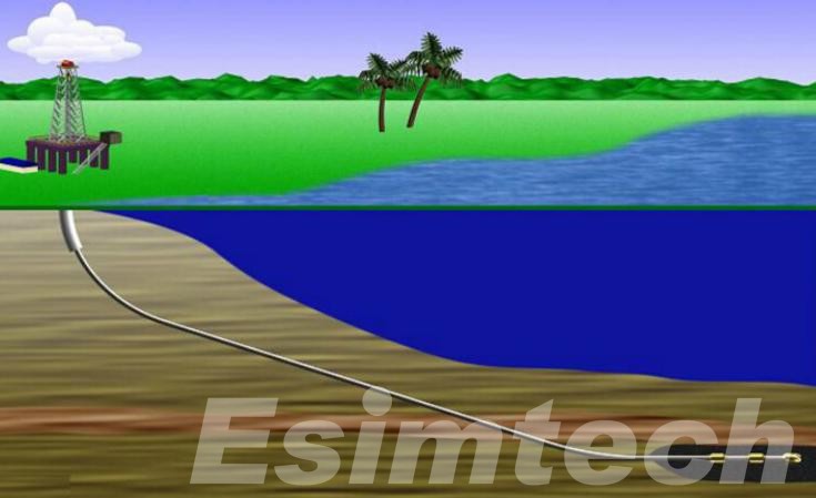 Directional drilling in offshore exploration