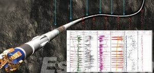Real-time downhole data acquisition