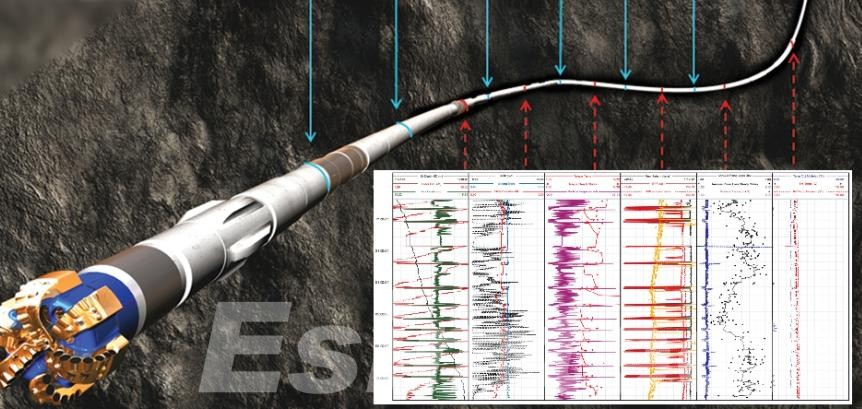 Real-time downhole data acquisition
