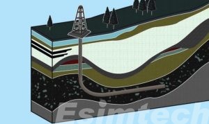 Unconventional Drilling