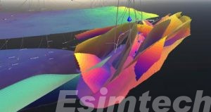 digital twins in reservoir simulation