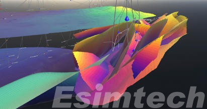 digital twins in reservoir simulation