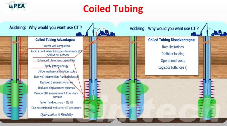 Coiled Tubing Acidizing