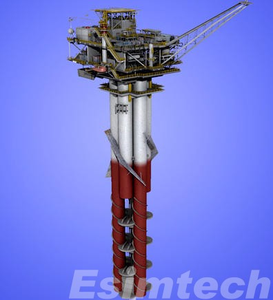 Spar Platforms