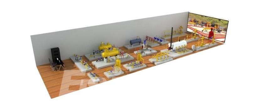 Gas production simulator system hardware framework
