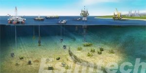 Light Deepwater Well Intervention