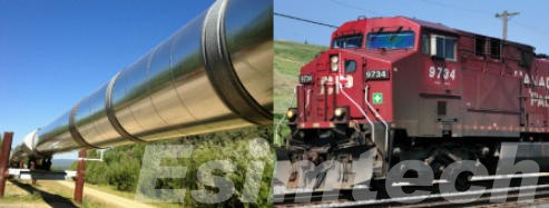 Pipeline vs. Truck Oil Transportation