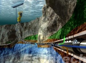 Oil downhole conditions