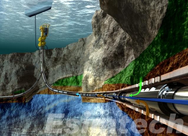 Oil downhole conditions