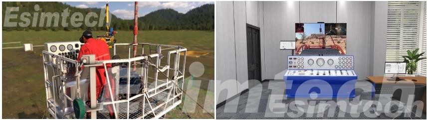 Well Intervention Simulators