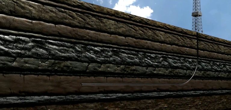 Horizontal drilling in the oil and gas industry