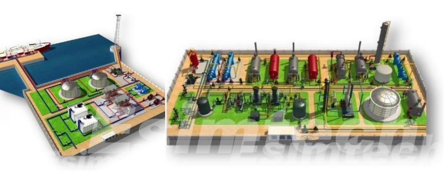 Oil & Gas Production and Transportation Simulator indication