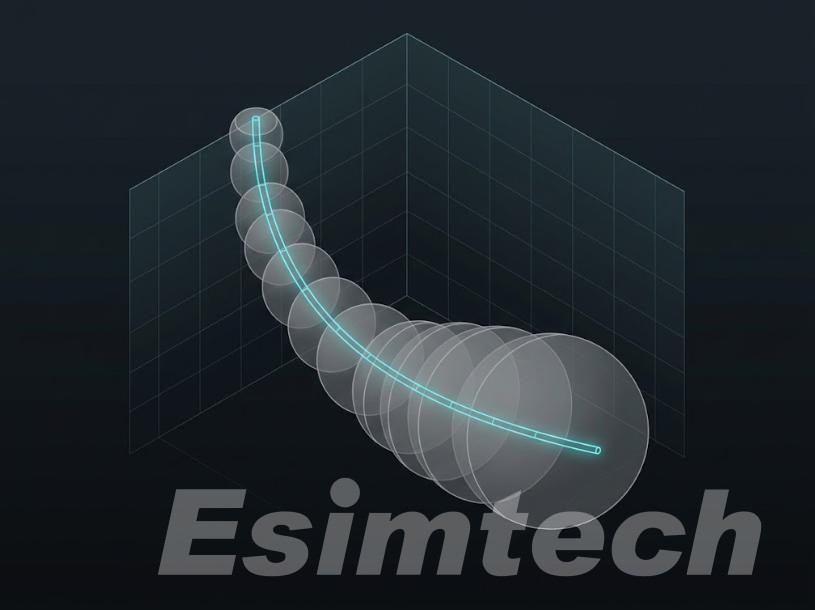 Diagram of Ellipsoid of Uncertainty expanding with wellbore depth